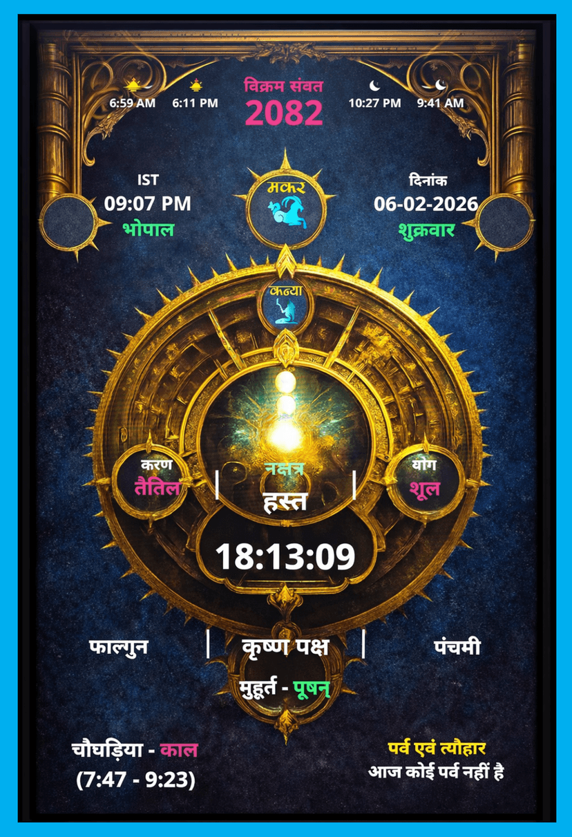 Vedic Clock